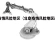 北京疫情风险地区（北京疫情风险地区最新查询）