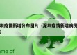 深圳疫情新增分布图片（深圳疫情新增病例信息）