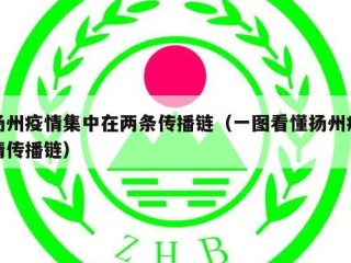 扬州疫情集中在两条传播链（一图看懂扬州疫情传播链）