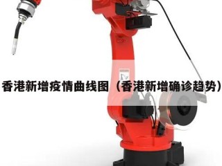 香港新增疫情曲线图（香港新增确诊趋势）