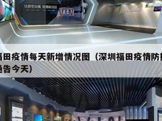 福田疫情每天新增情况图（深圳福田疫情防控通告今天）