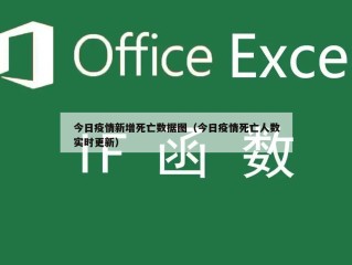 今日疫情新增死亡数据图（今日疫情死亡人数实时更新）