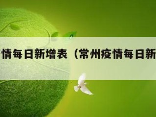 常州疫情每日新增表（常州疫情每日新增表格图）